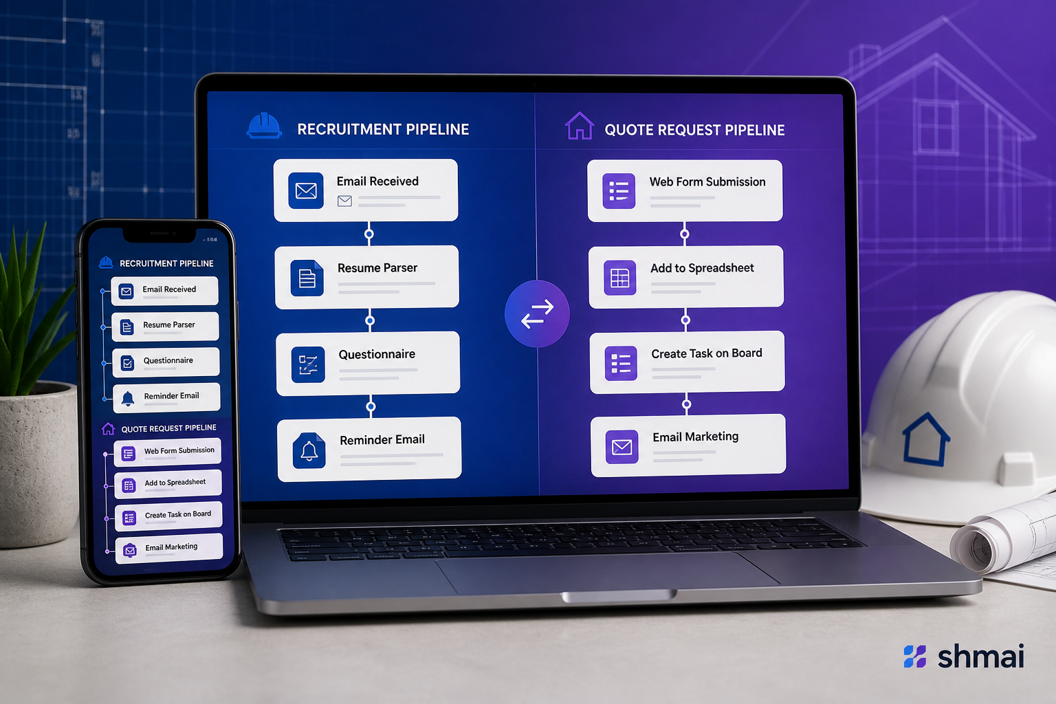 Recruitment and quote automation pipelines on laptop and phone