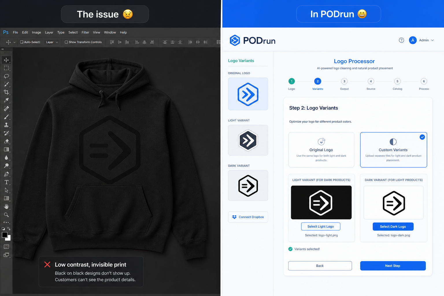 Issue: black print on a black hoodie. In PODrun: light and dark variants