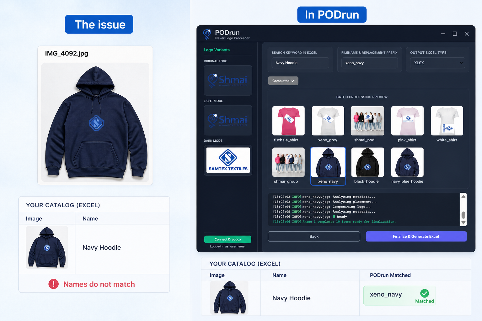 Issue: IMG_4092 vs Navy Hoodie. In PODrun: prefix-matched SKU names